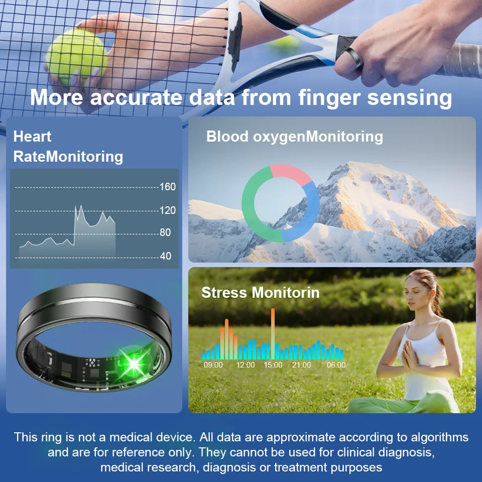 Smart Fitness Ring