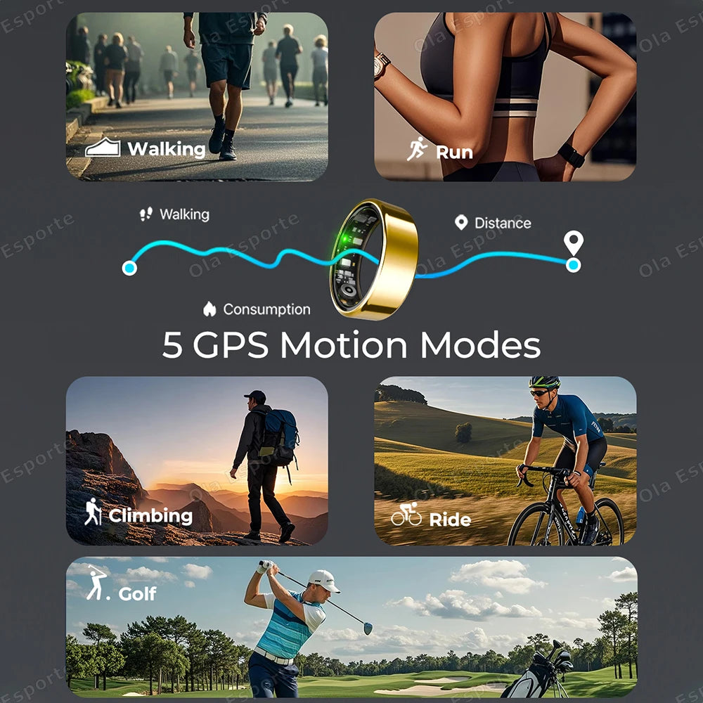 Smart Ring For Men/Women w/ Camera Control